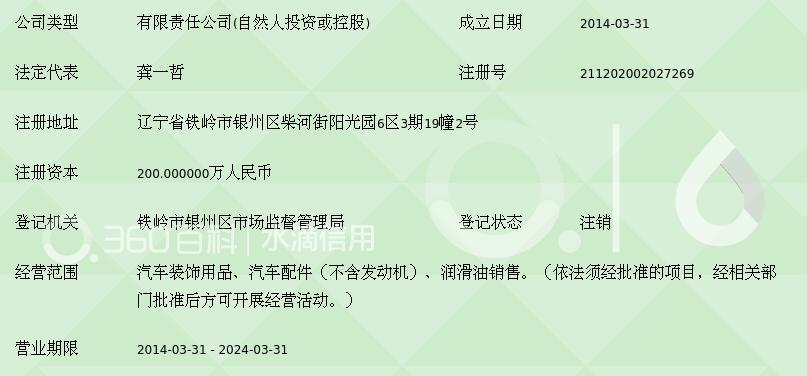 铁岭市旺达伟业汽车装饰用品